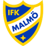 IFK Malmö